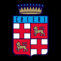 Chieri eSports