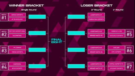 eSerie A: Sorteggiati i match dei Playoff