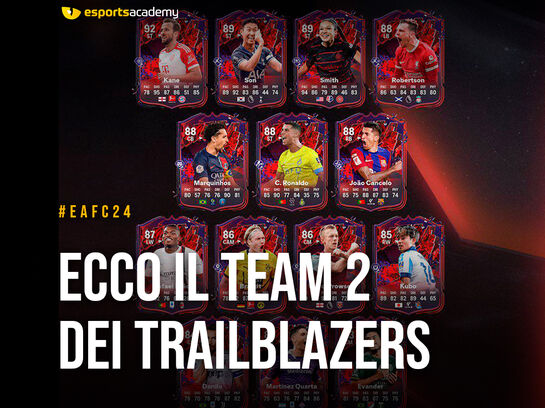 EA FC 24: Ecco il team 2 dei Trailblazers