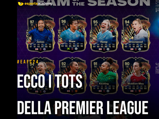 EA FC 24: Ecco i TOTS della Premier League