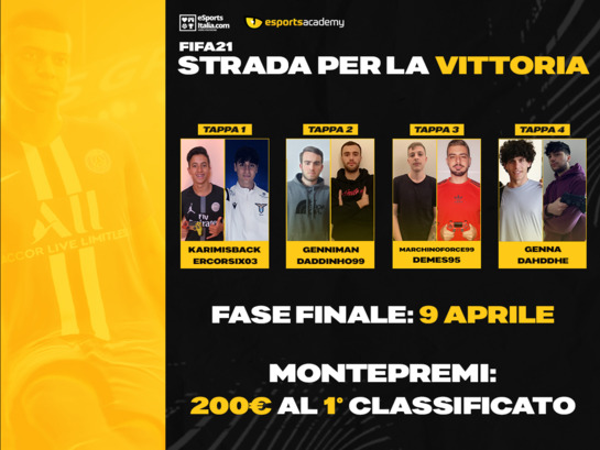 FIFA 21 - Strada per la Vittoria | La finale